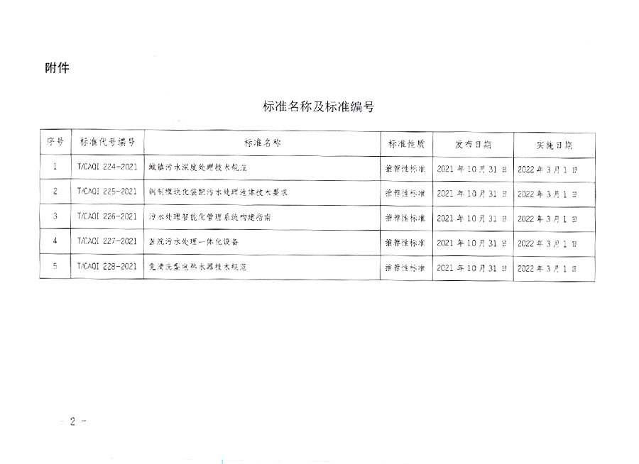 中國質量檢驗協(xié)會公告（2021年19號）