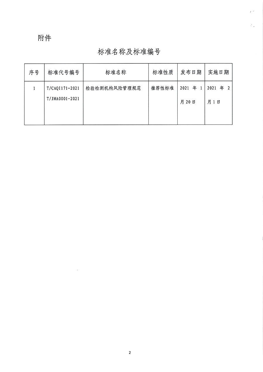 中國質(zhì)量檢驗(yàn)協(xié)會(huì)公告（2021年2號）