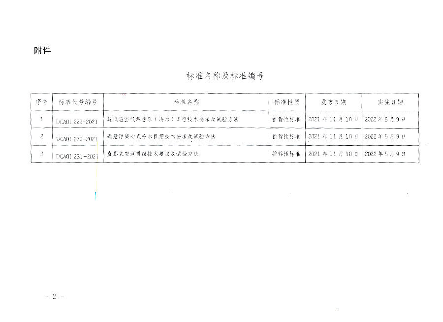 中國質(zhì)量檢驗(yàn)協(xié)會(huì)公告（2021年20號(hào)）