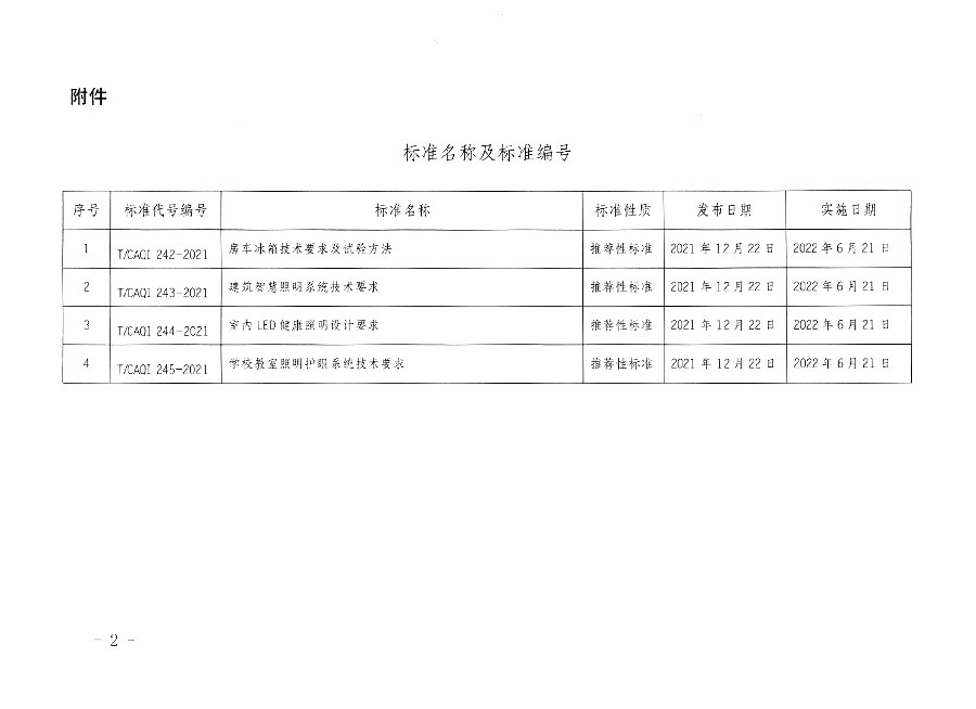 中國質(zhì)量檢驗協(xié)會公告（2021年26號）