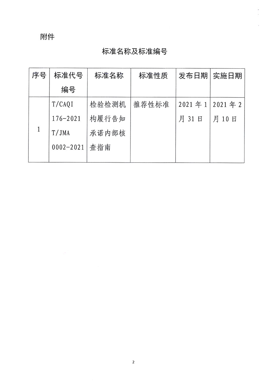 中國質(zhì)量檢驗(yàn)協(xié)會公告（2021年3號）