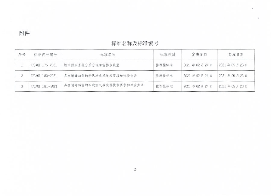 中國質(zhì)量檢驗(yàn)協(xié)會(huì)公告（2021年4號(hào)）