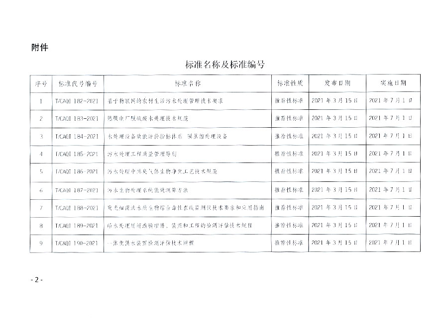 中國質量檢驗協(xié)會公告（2021年5號）