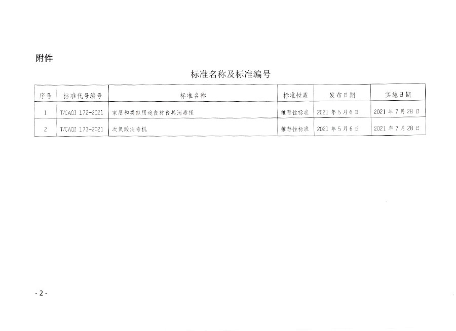 中國(guó)質(zhì)量檢驗(yàn)協(xié)會(huì)公告（2021年8號(hào)）