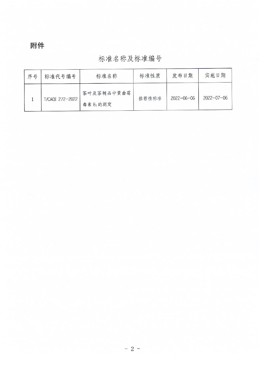 中國質量檢驗協(xié)會公告（2022年11號）