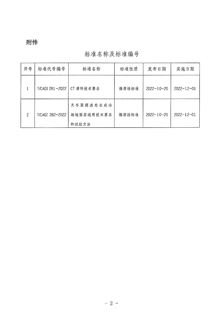 中國(guó)質(zhì)量檢驗(yàn)協(xié)會(huì)公告（2022年16號(hào)）